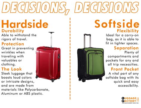 hard shell suitcase vs soft